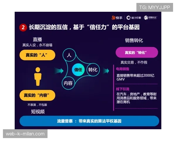深度:解析CS2对电竞赛事直播平台流量分布的重构影响 深度:解析CS2对电竞赛事直播平台流量分布的重构影响